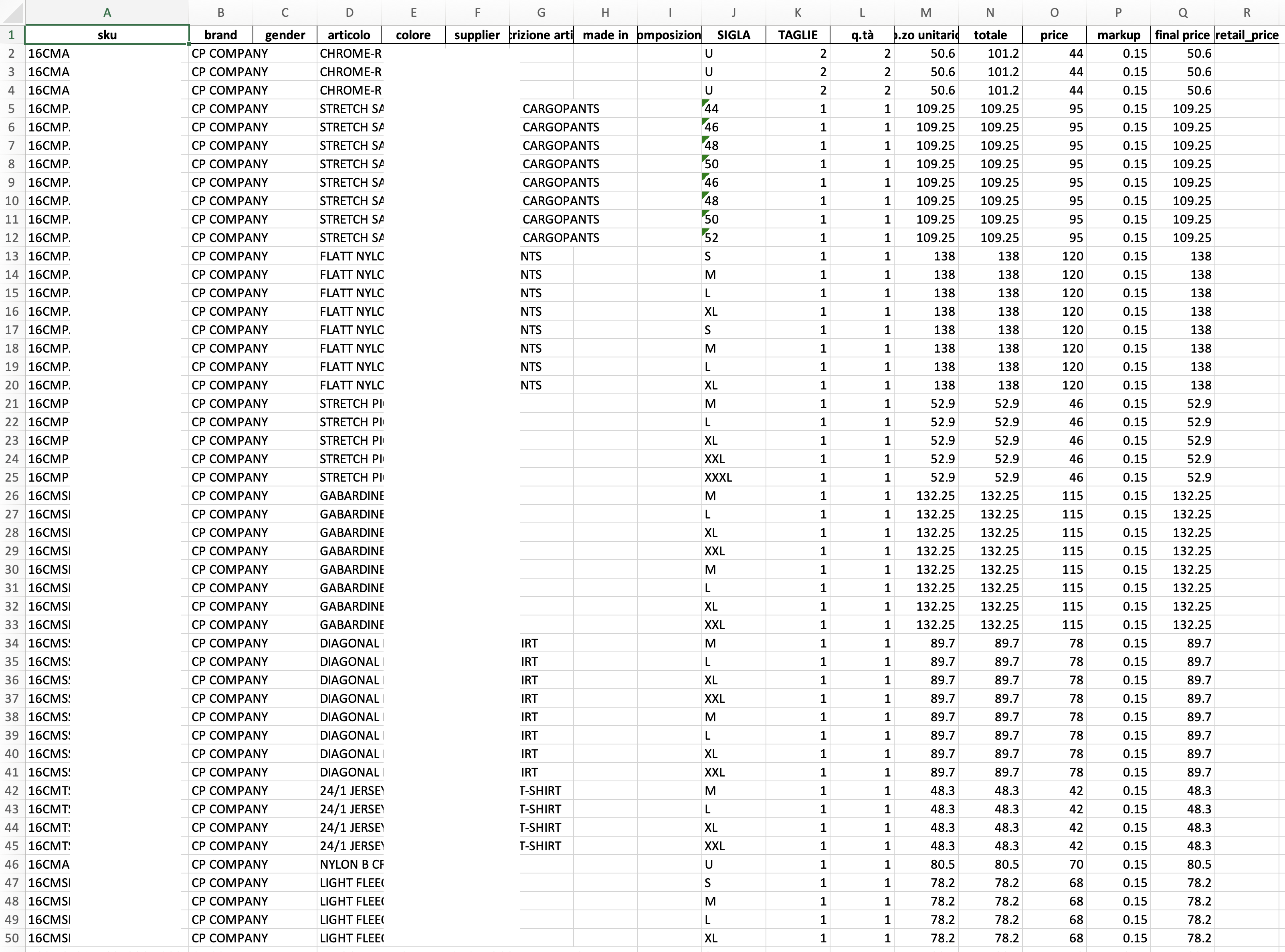 전환된 엑셀 데이터